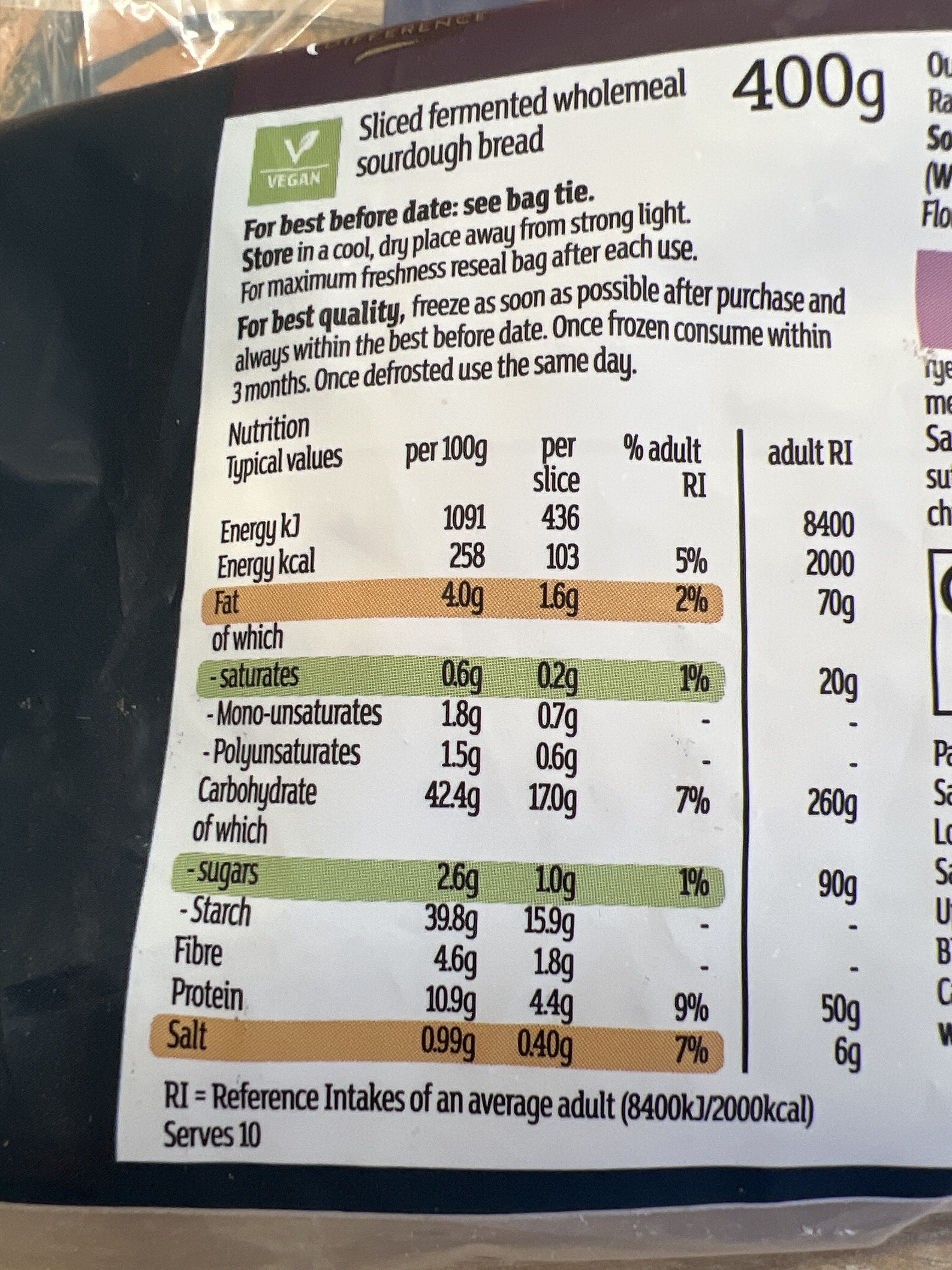 Allergens