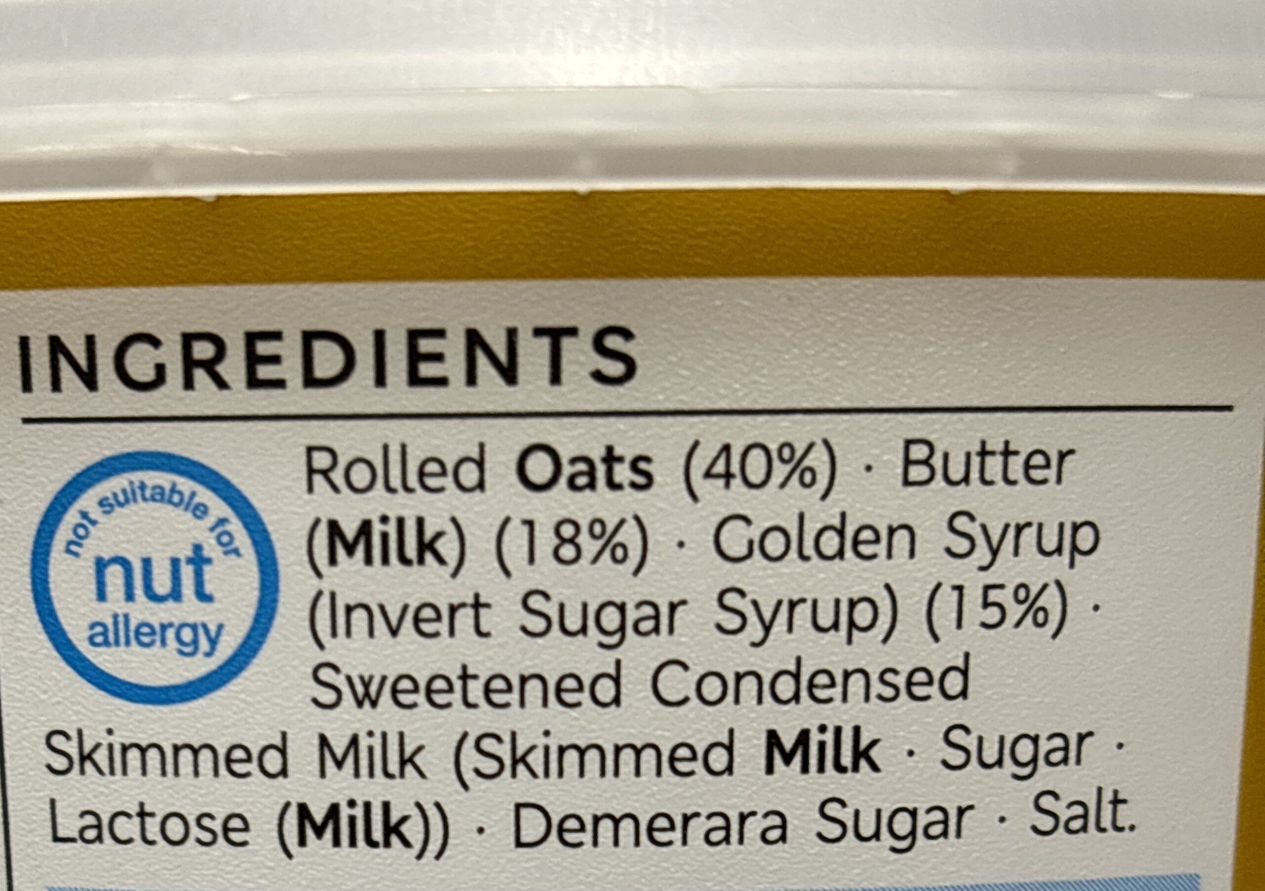 Additives