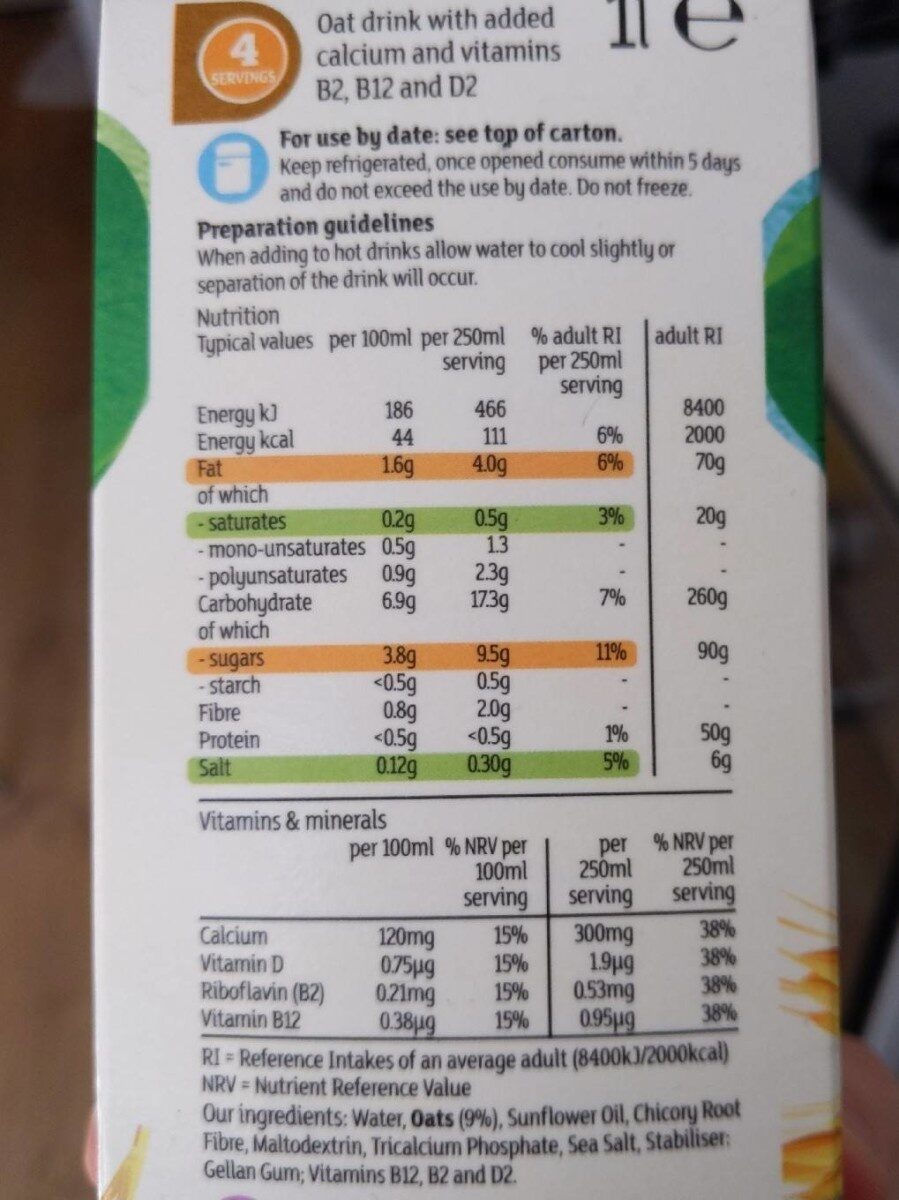 Allergens