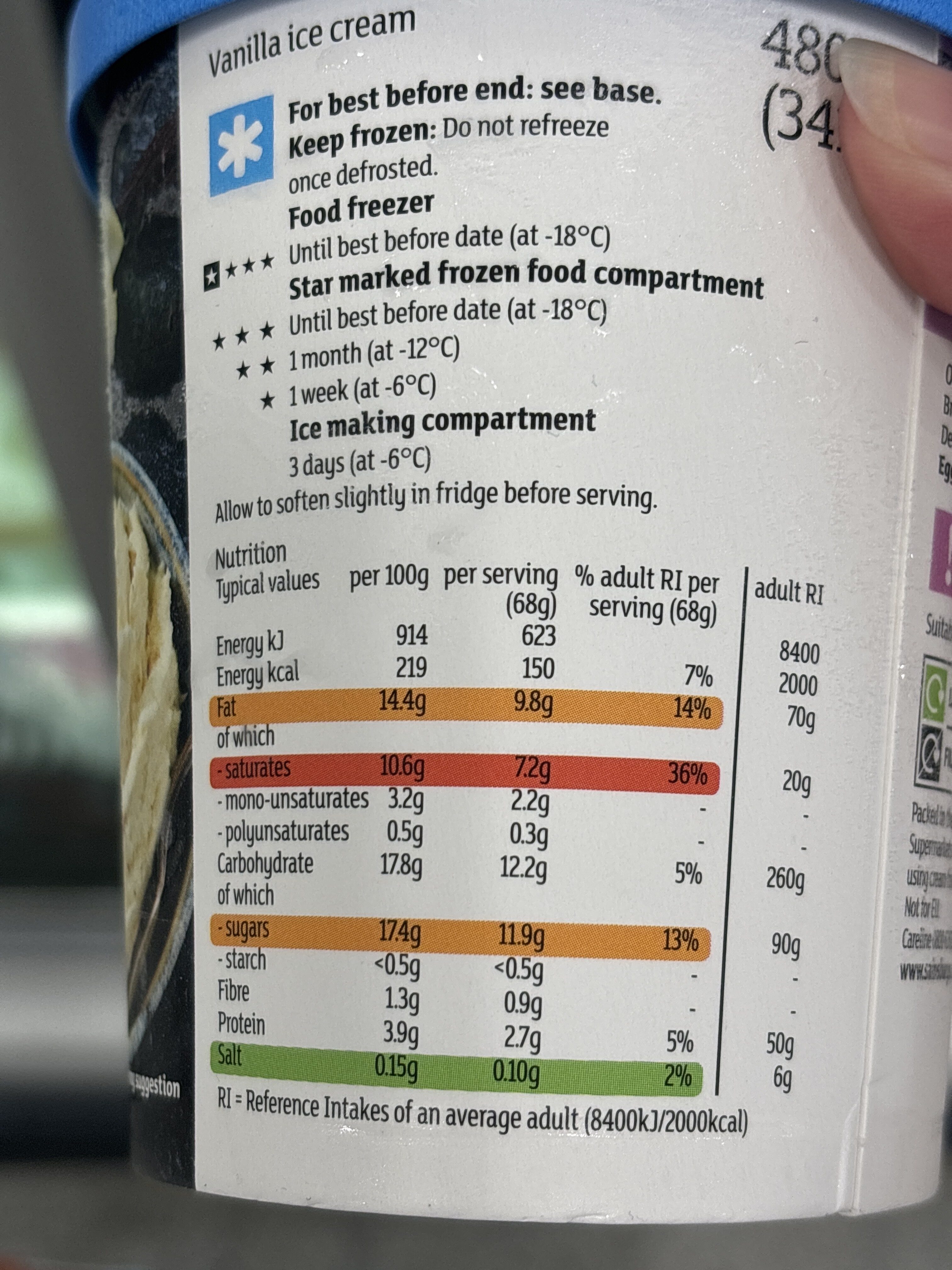 Allergens
