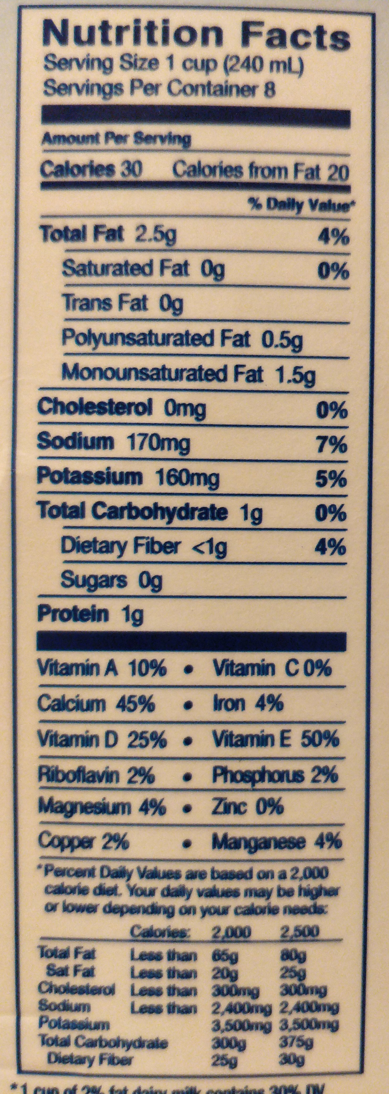 Allergens