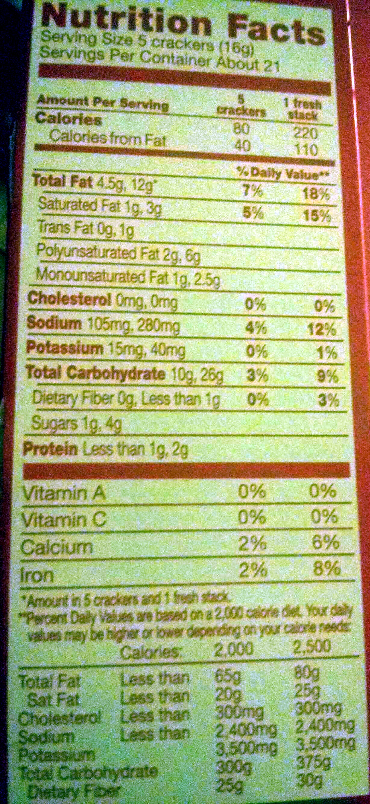 Allergens