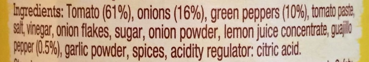 Additives