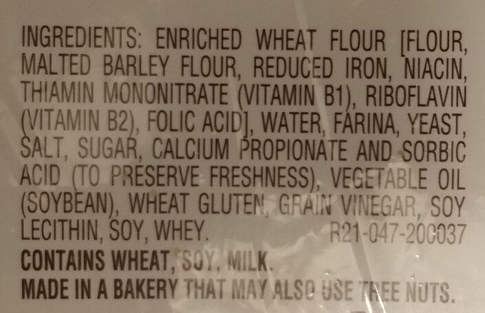 Additives