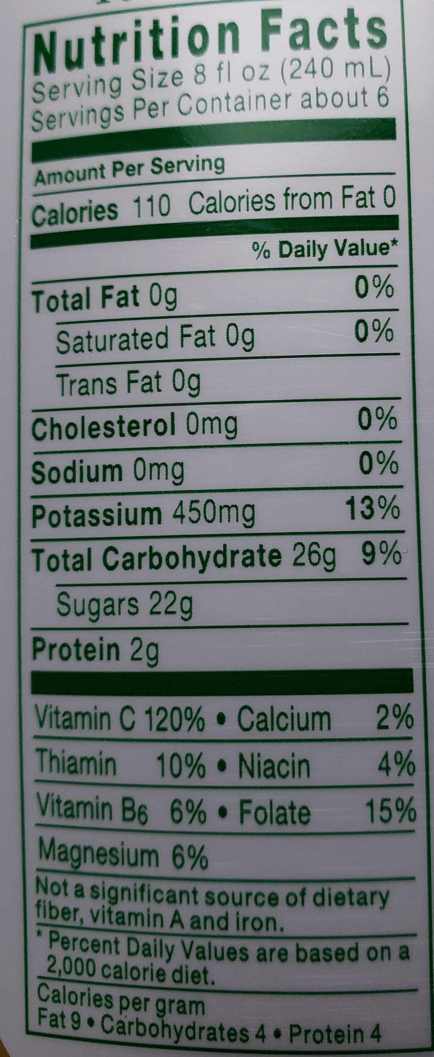 Allergens