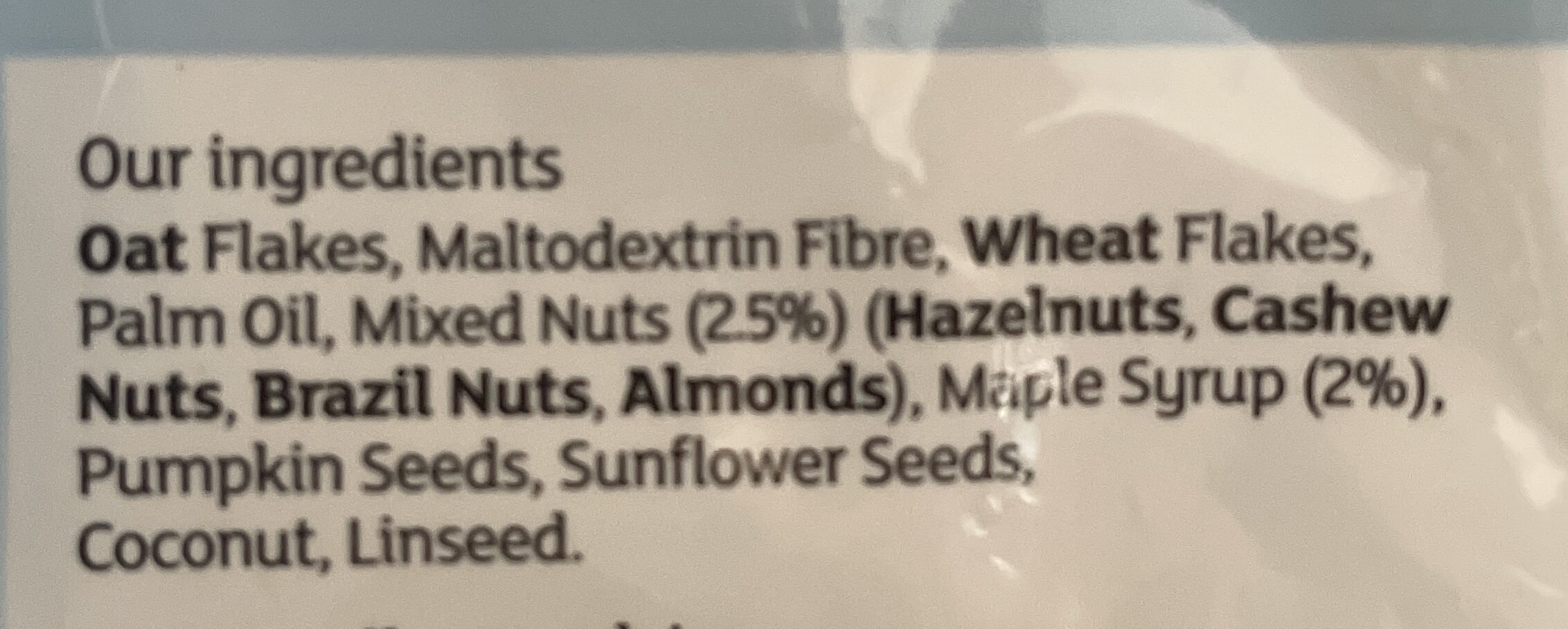 Additives