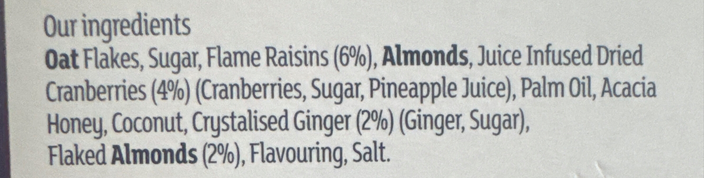 Additives