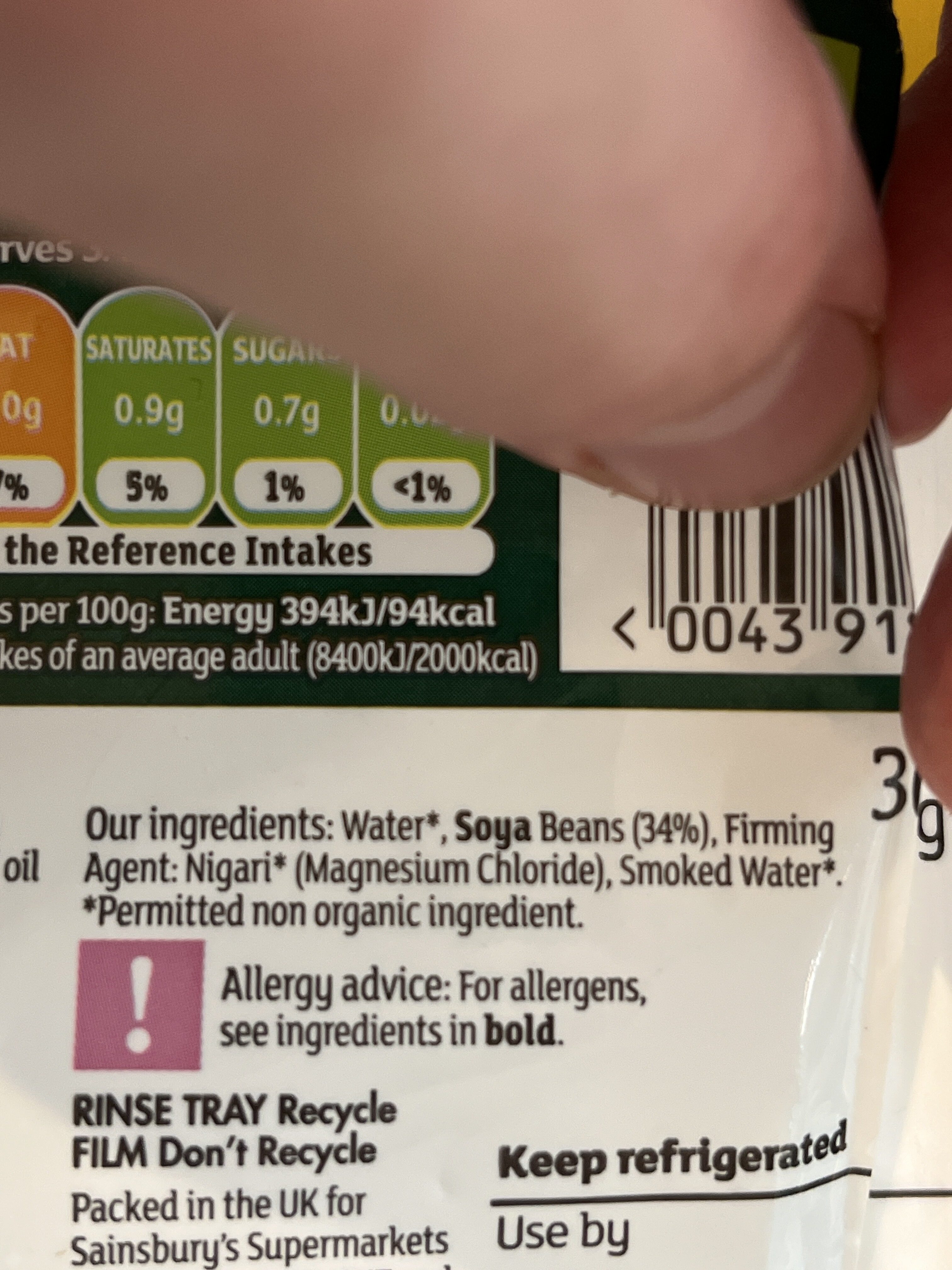 Additives