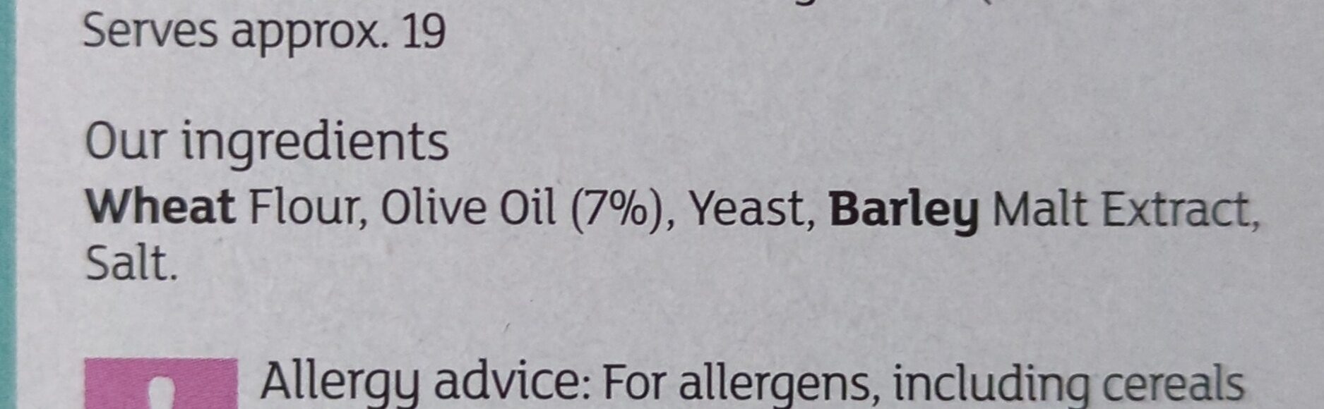Additives