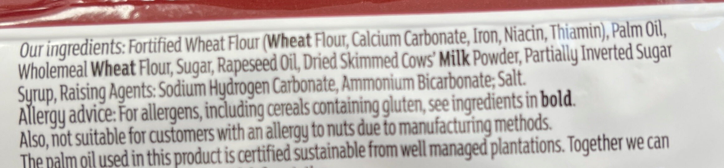 Additives