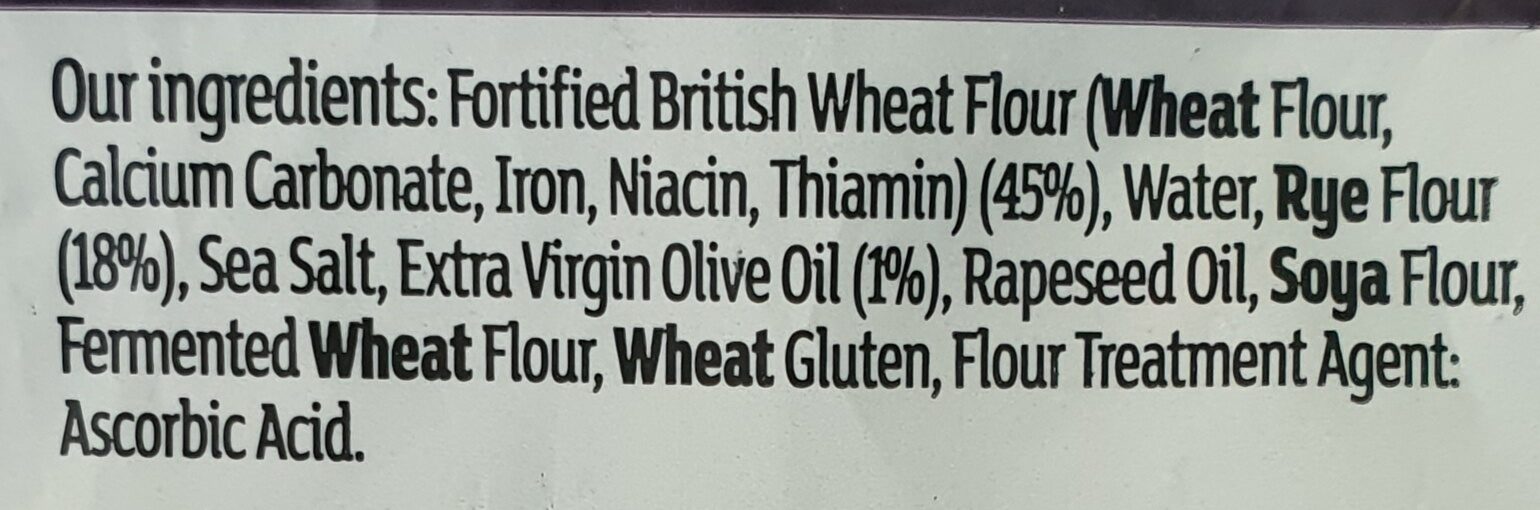 Additives