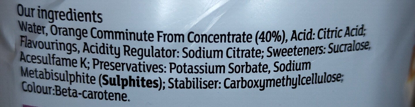 Additives