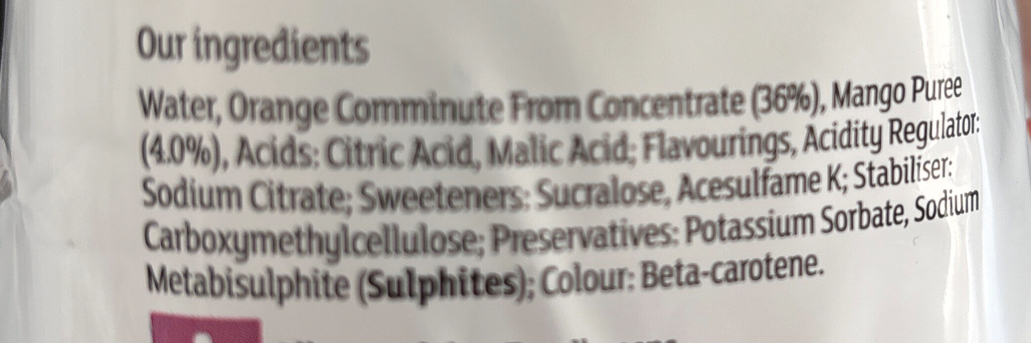 Additives
