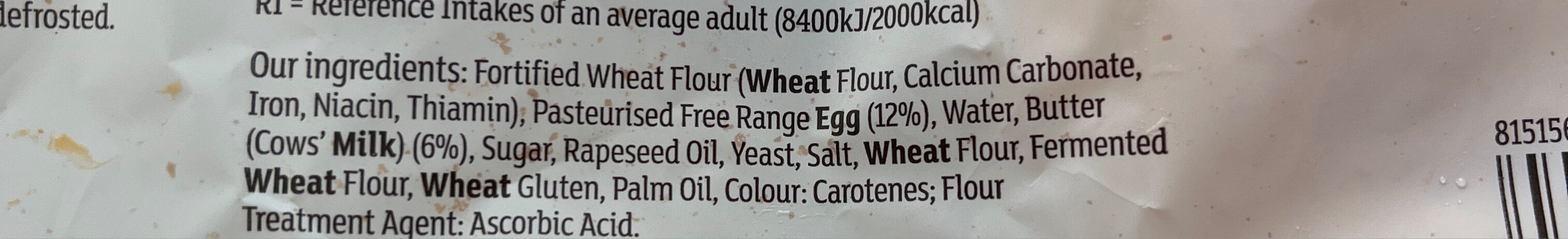 Additives