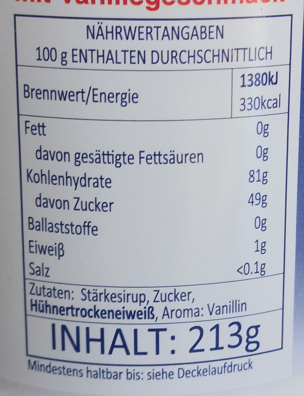 Allergens