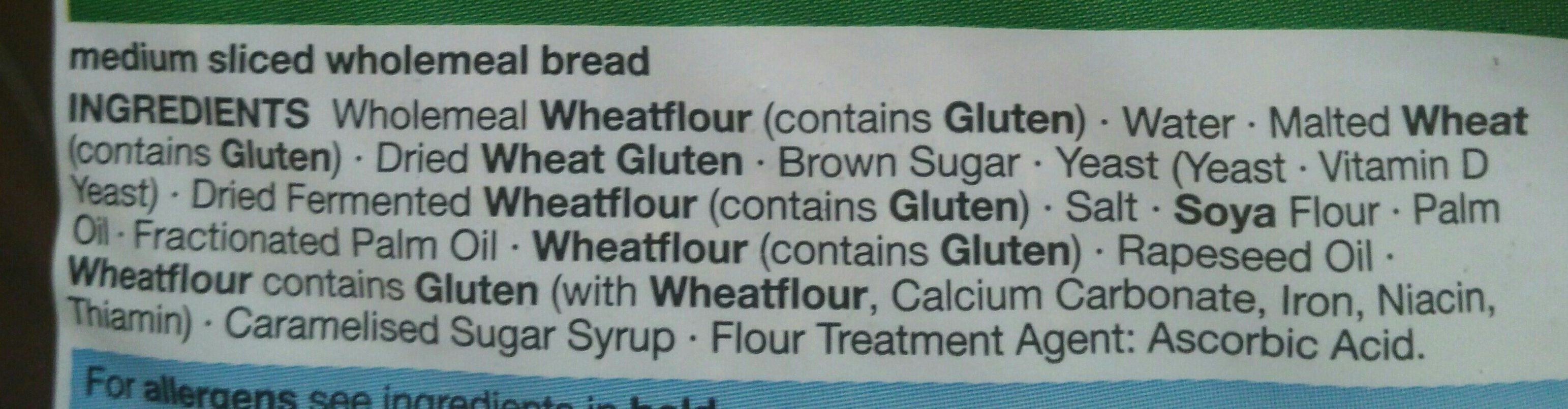 Additives