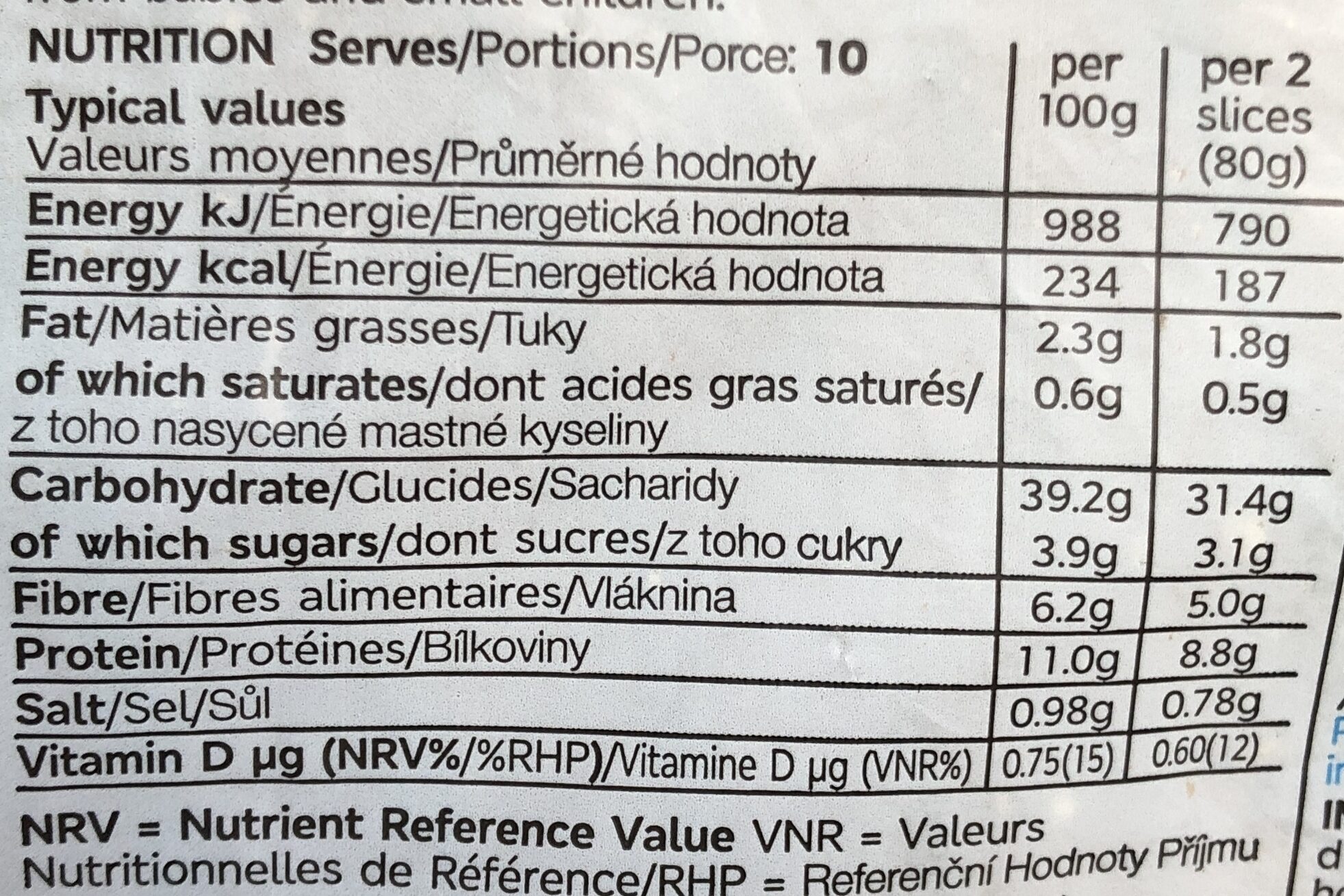 Allergens