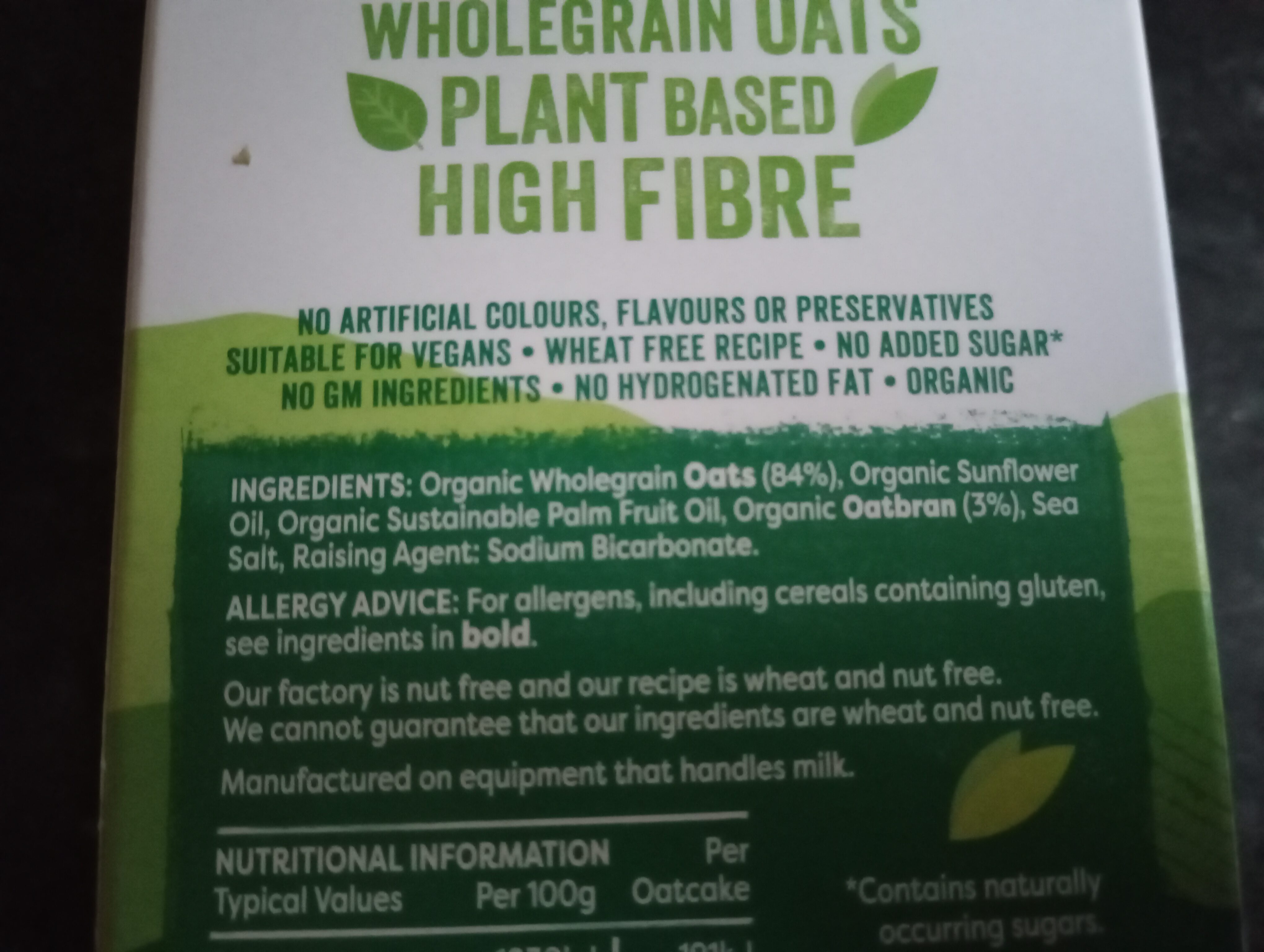 Additives