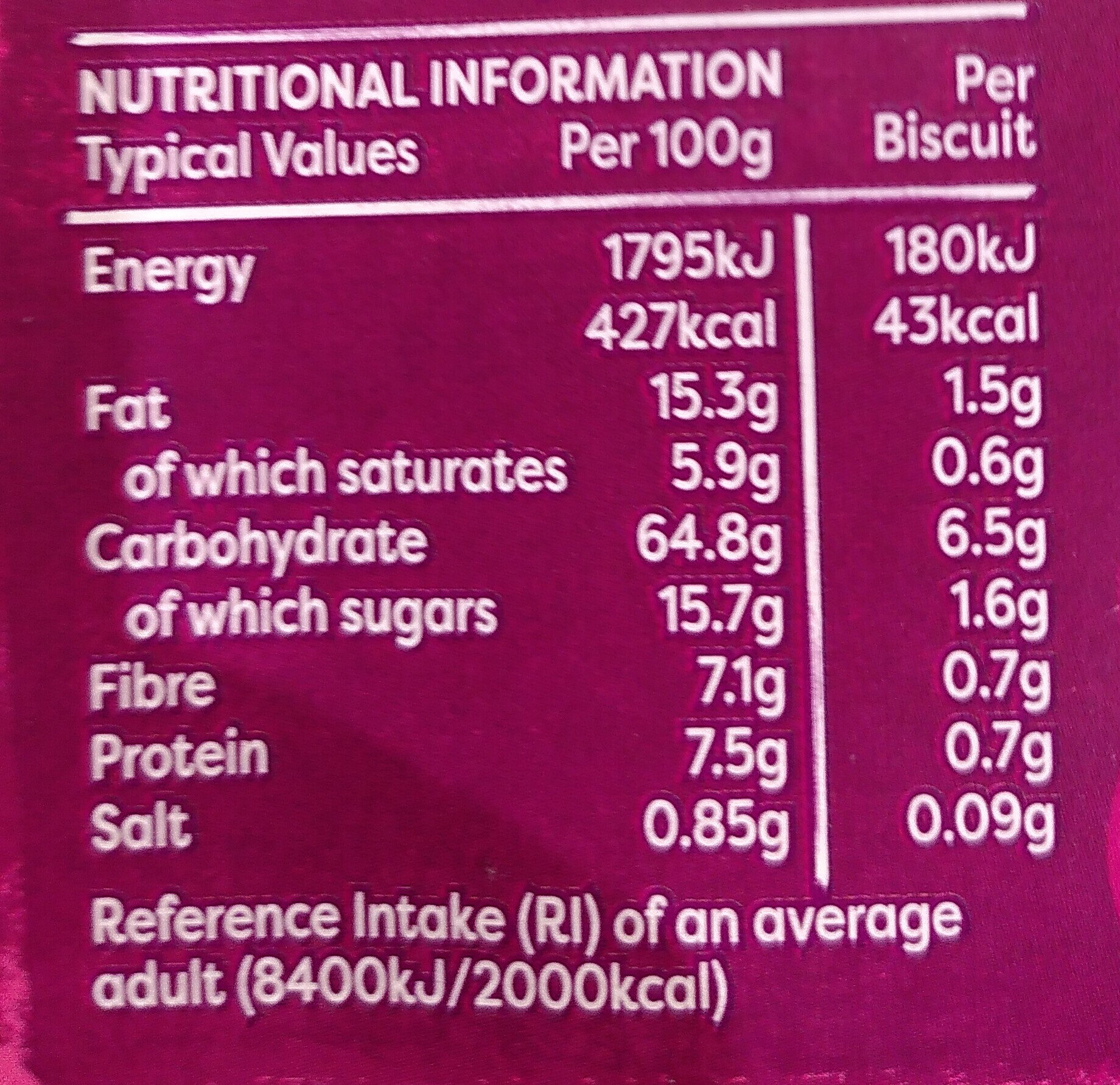 Allergens