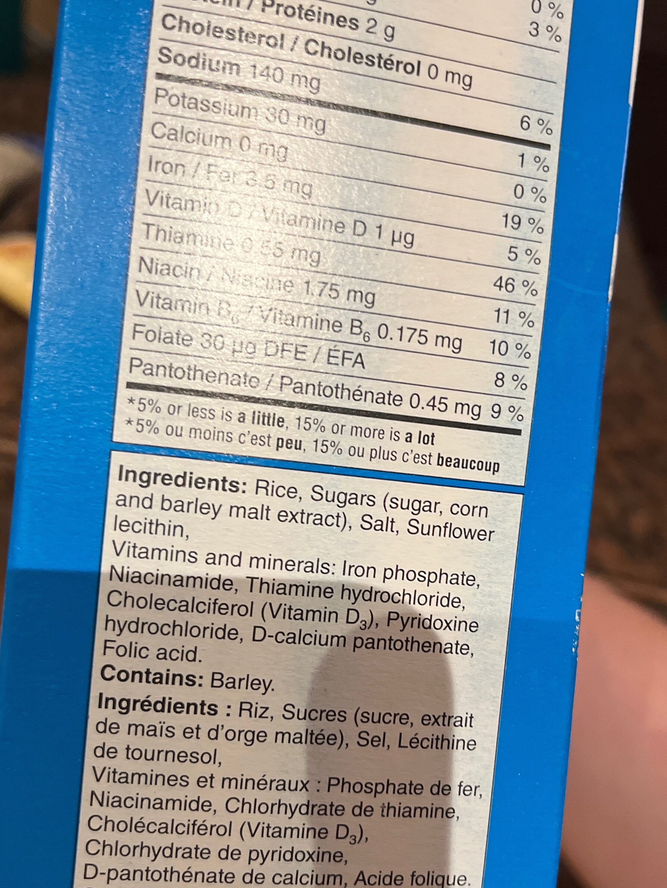 Additives