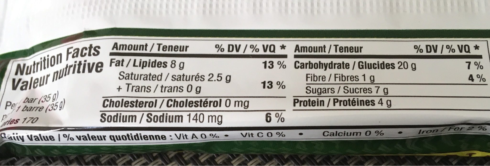 Allergens
