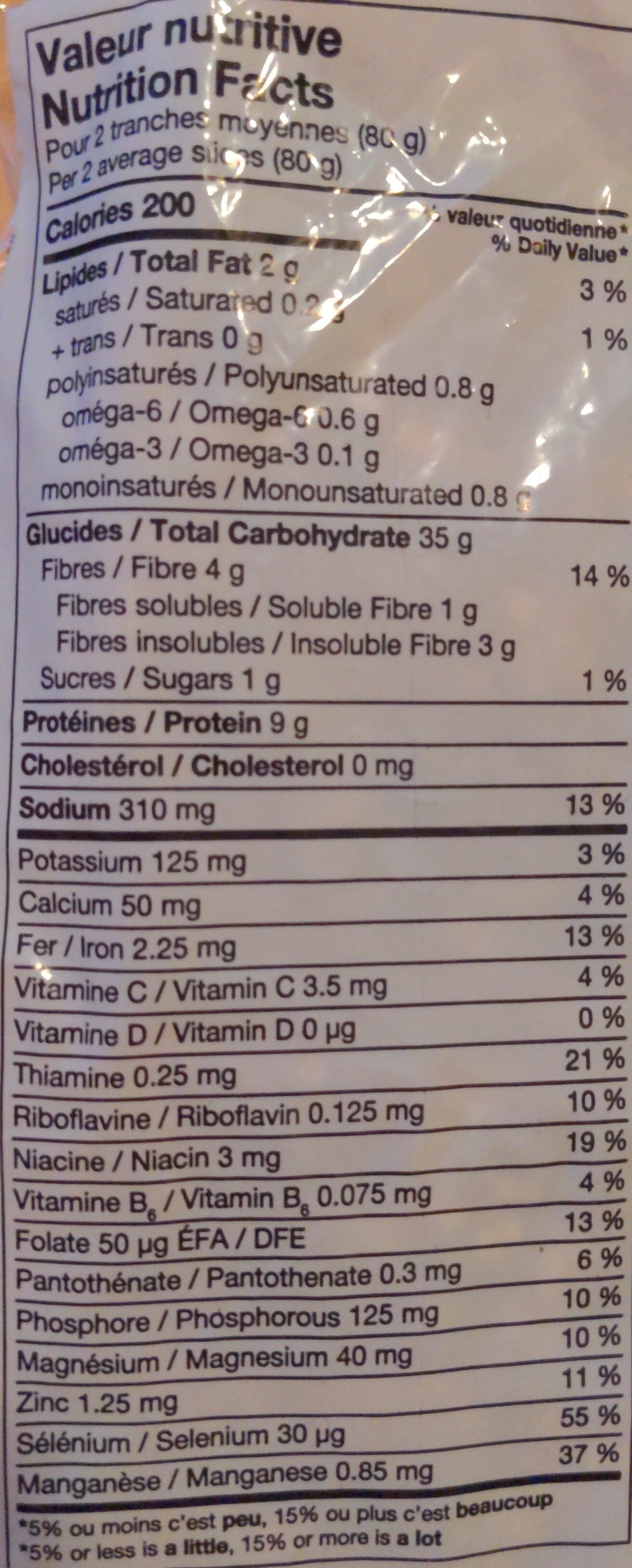 Allergens