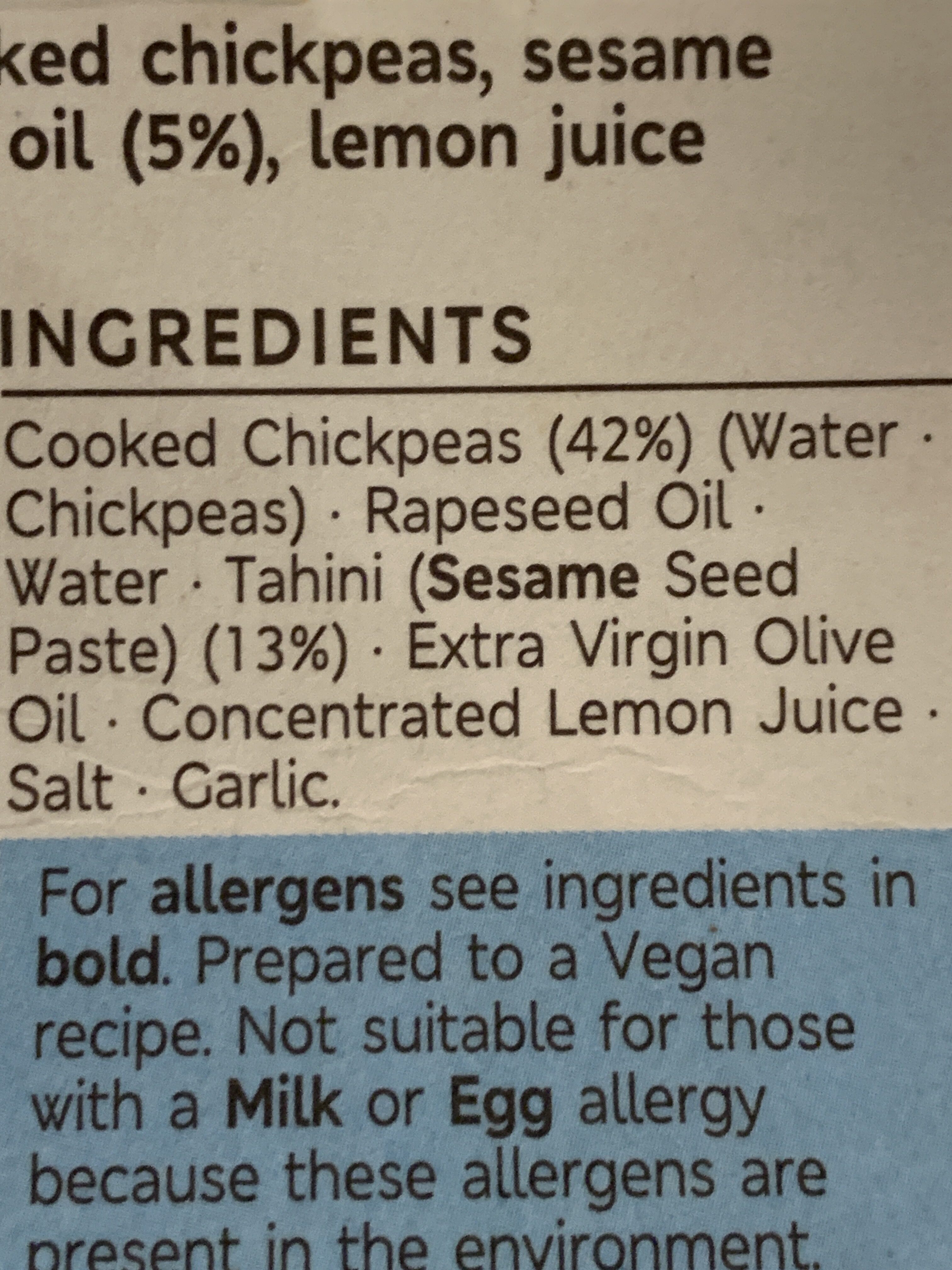 Additives