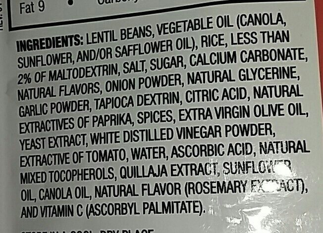 Additives