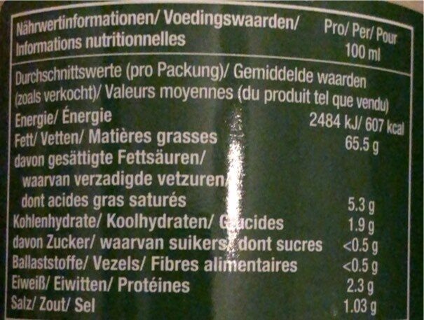 Allergens