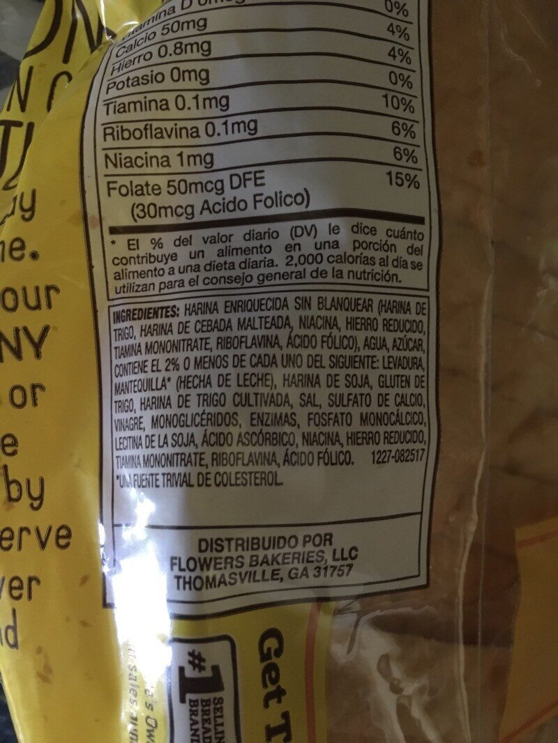 Additives