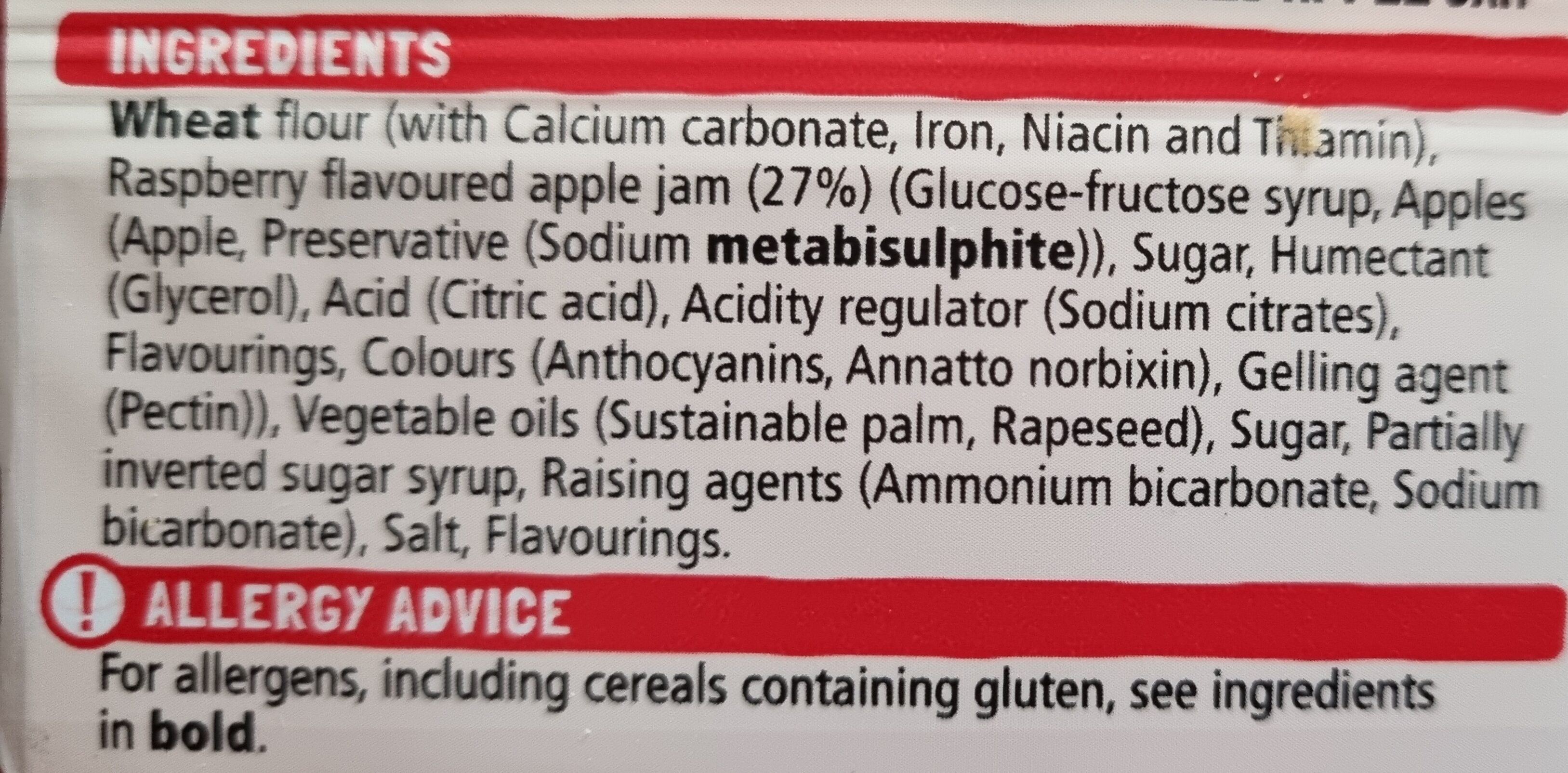Additives