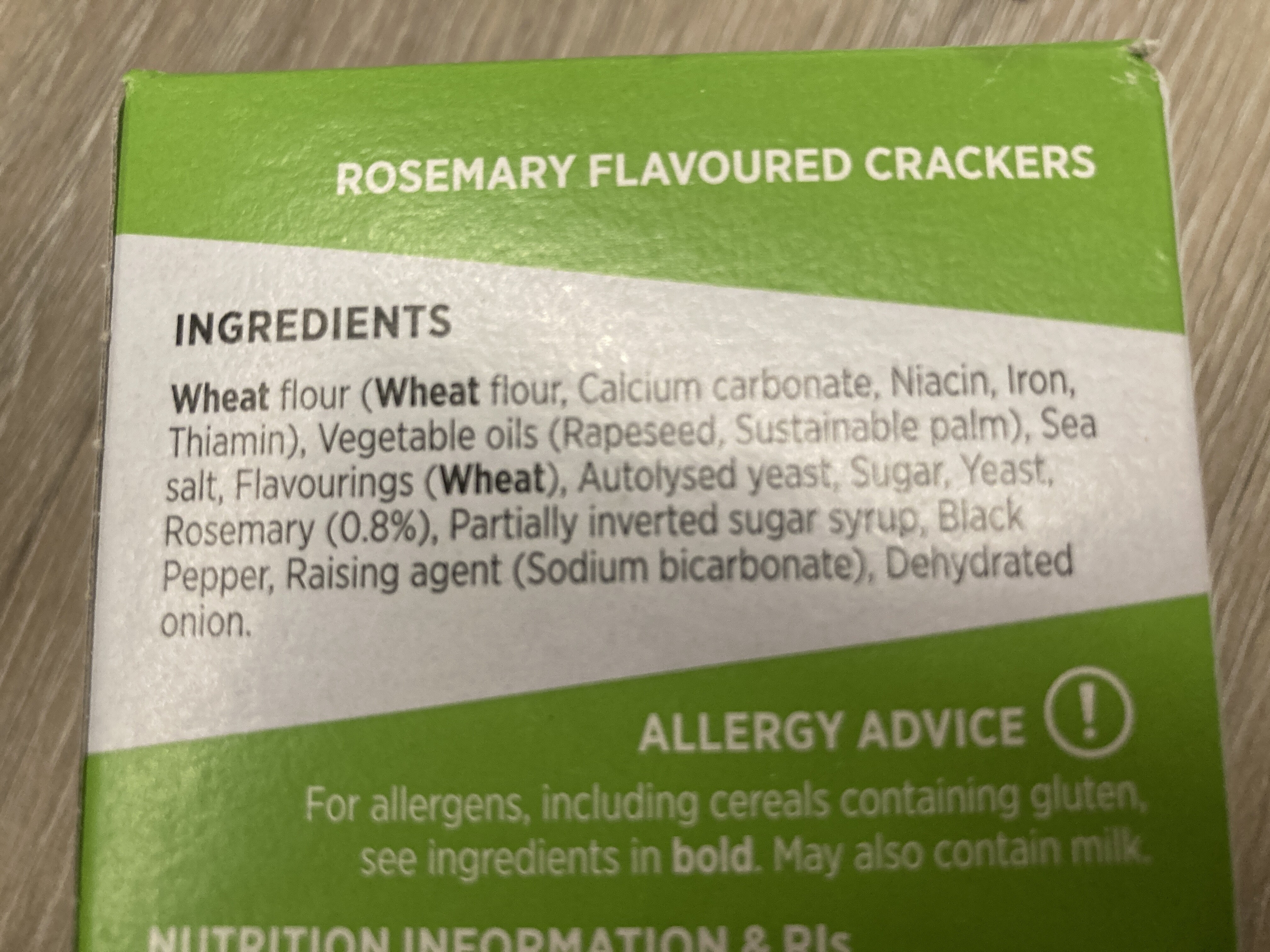 Additives