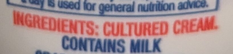 Additives