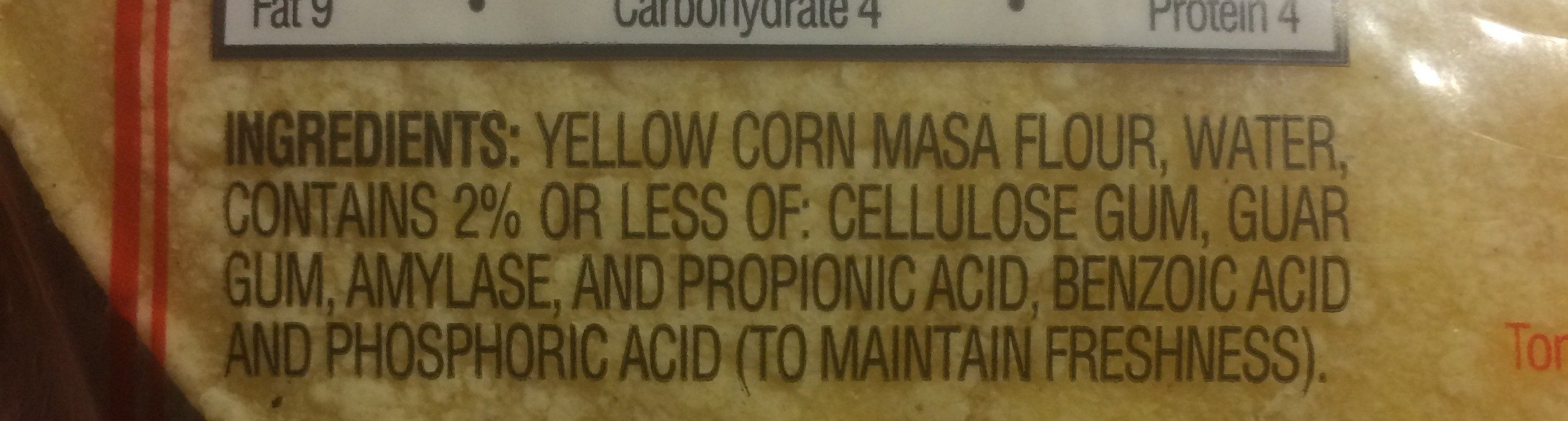 Additives