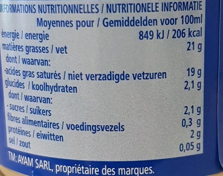 Allergens