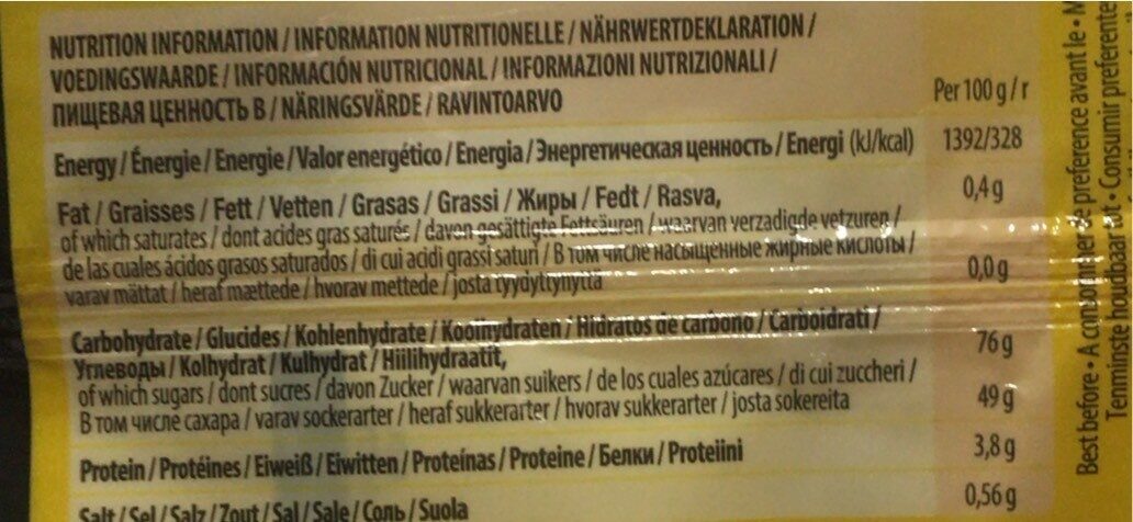 Allergens