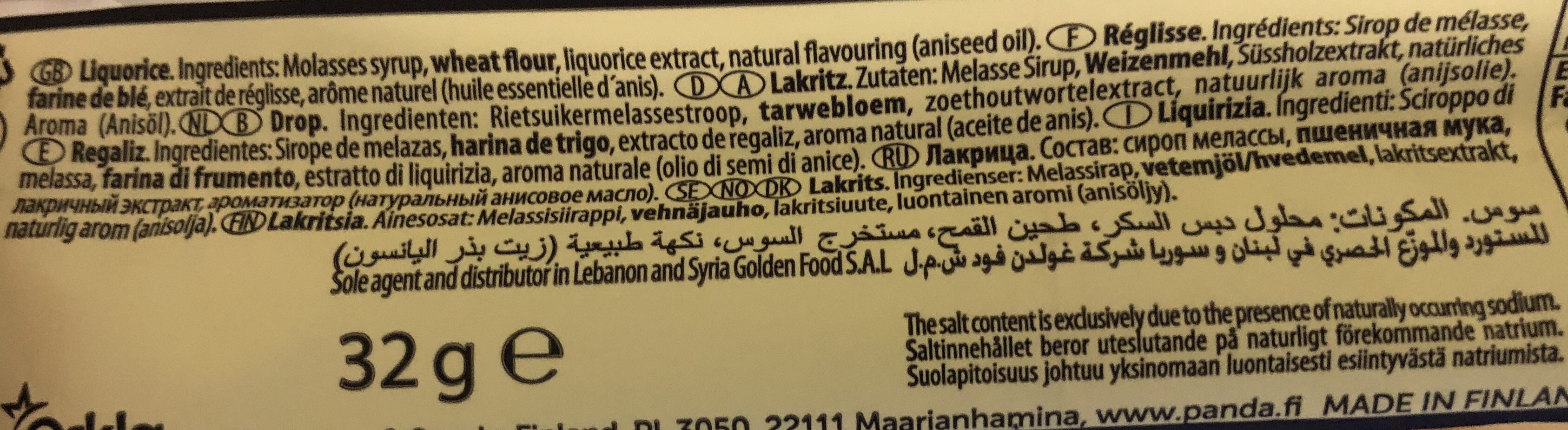 Additives