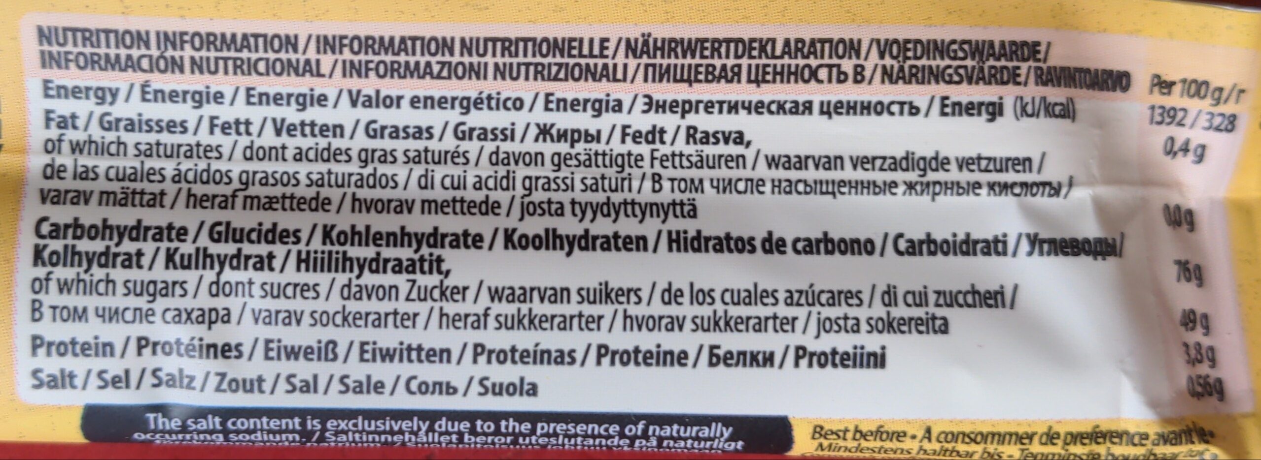 Allergens