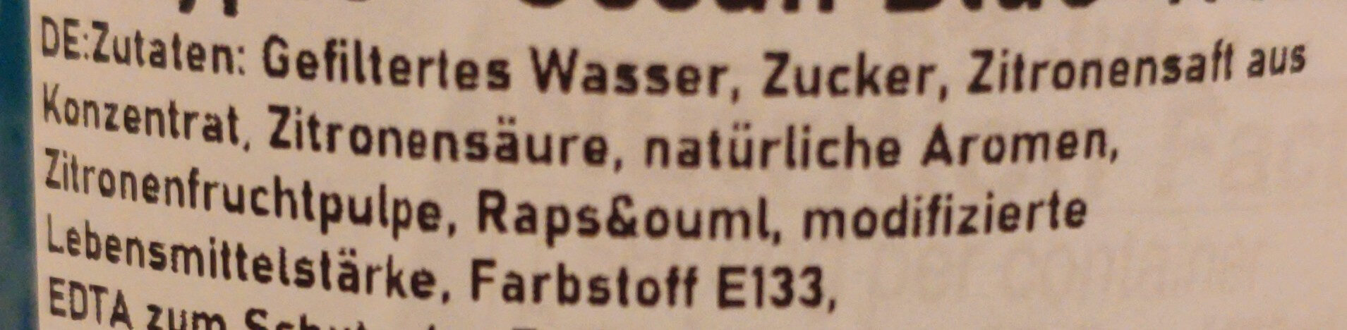 Additives