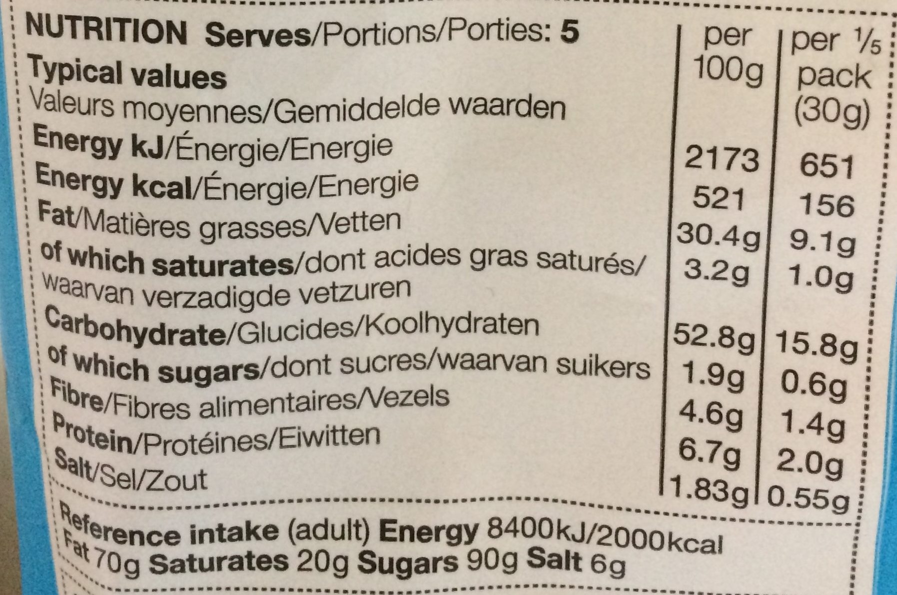 Allergens