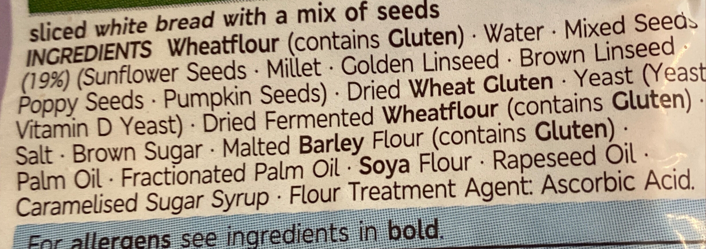 Additives
