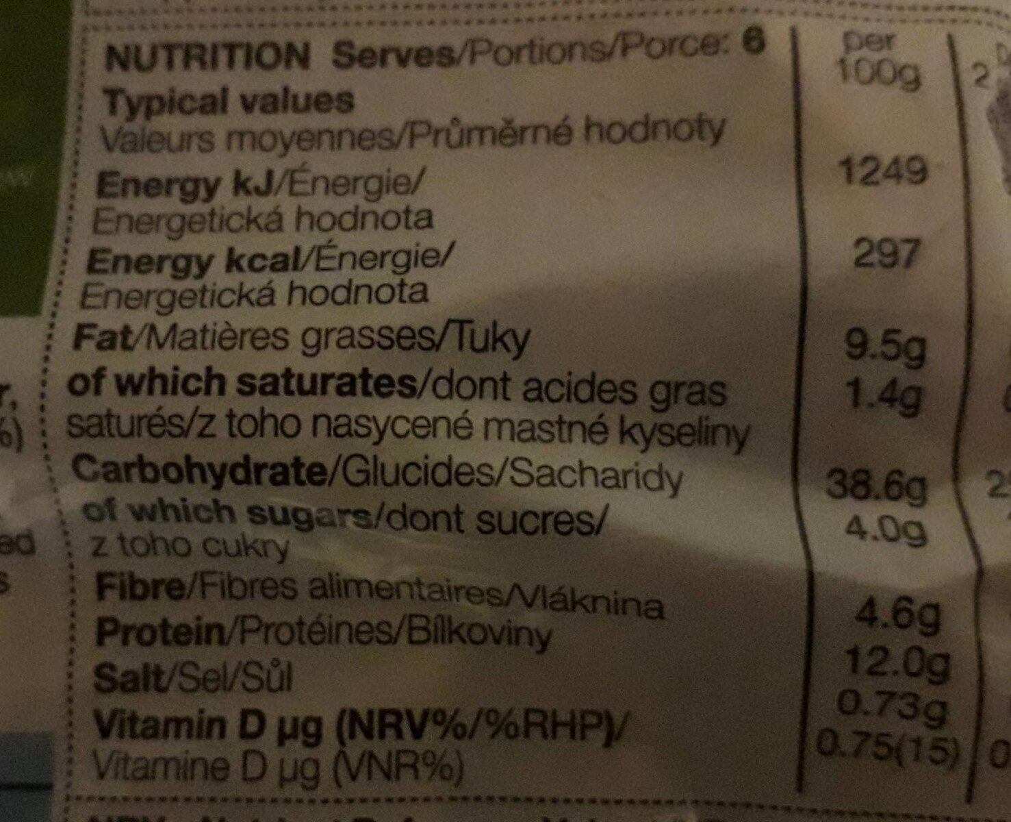 Allergens
