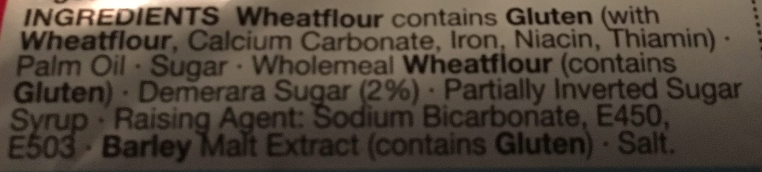 Additives