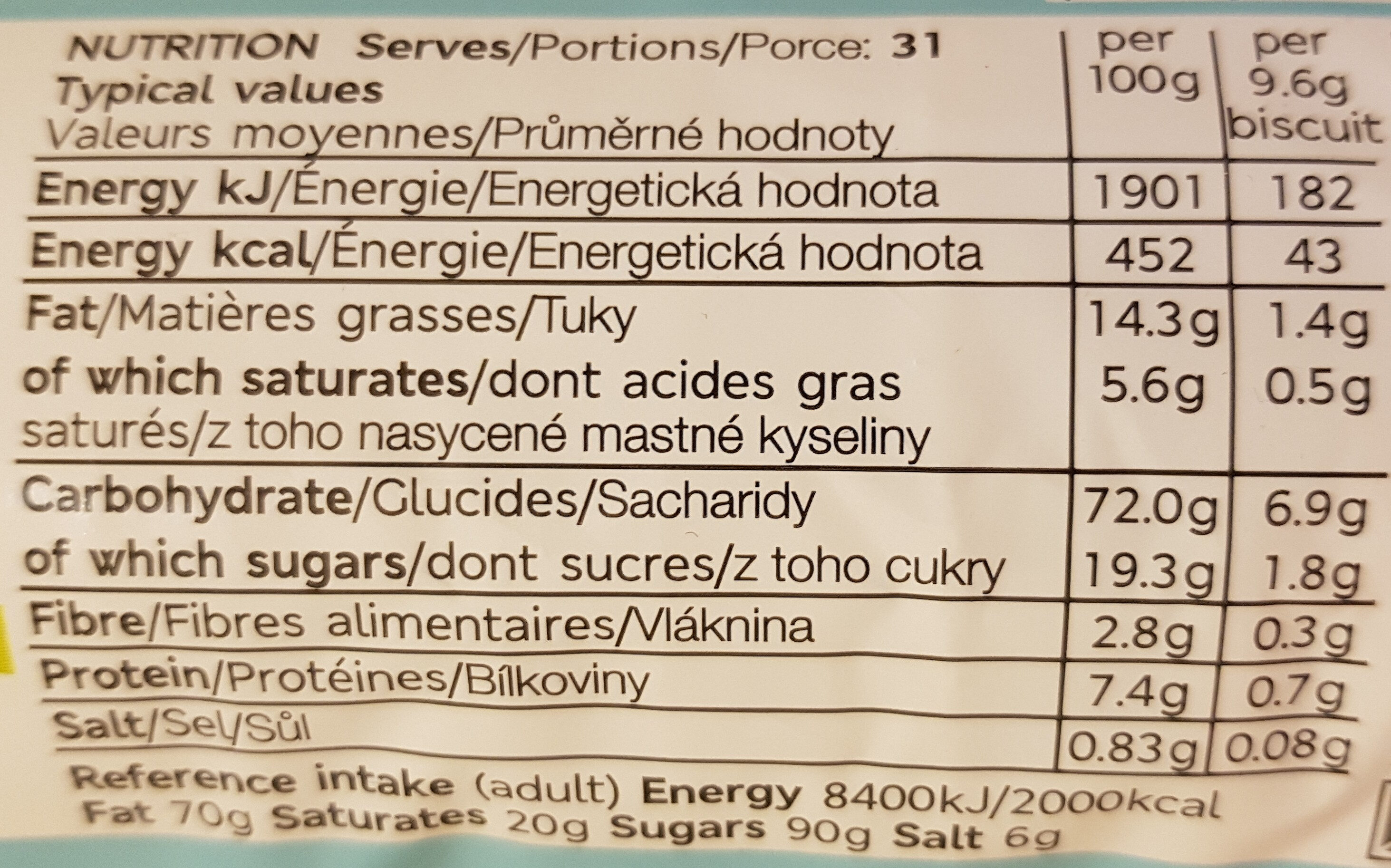 Allergens