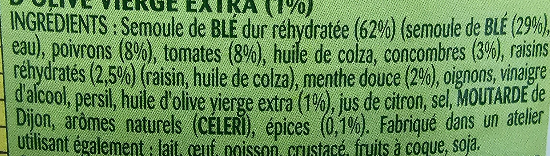 Additives