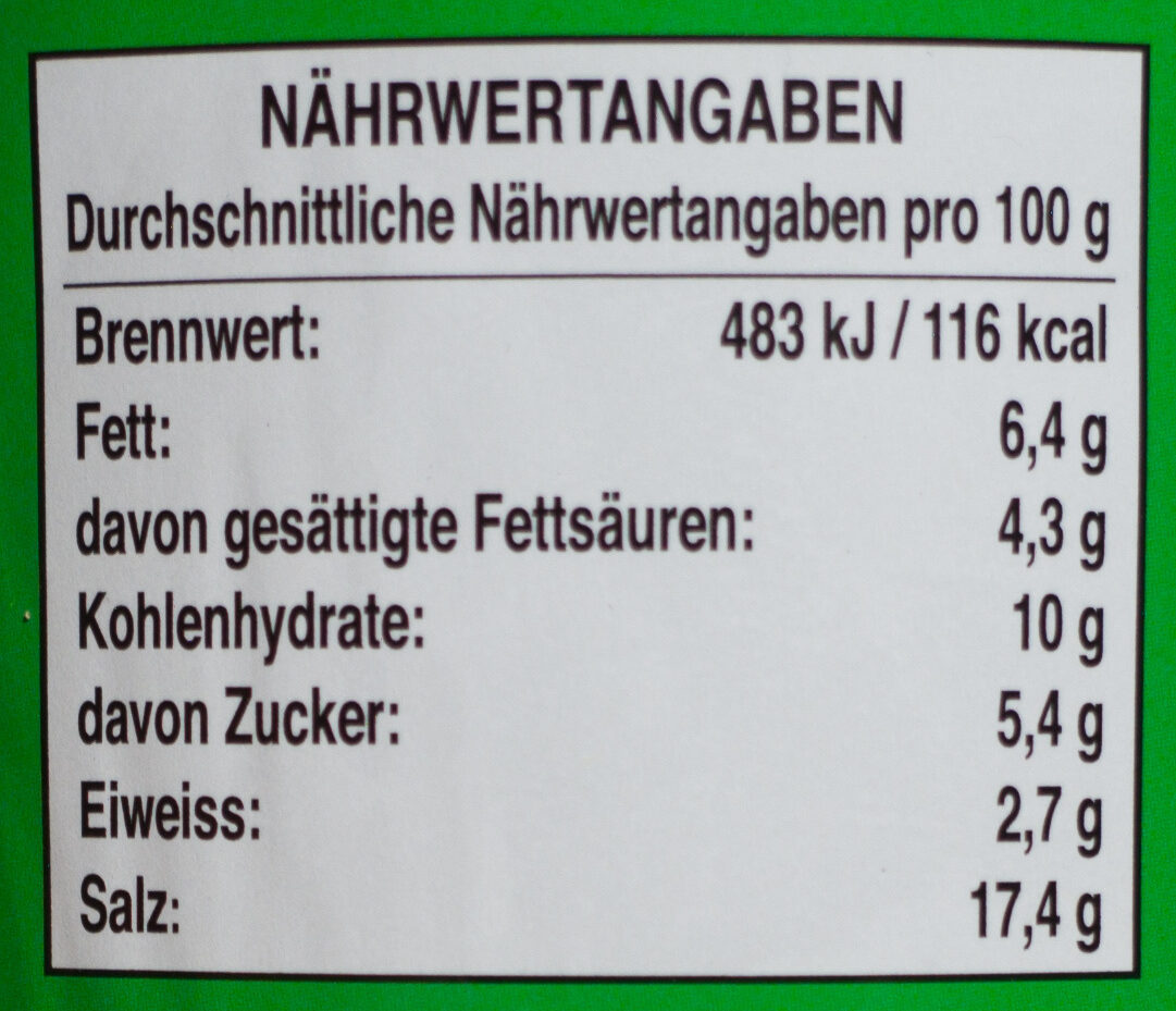 Allergens