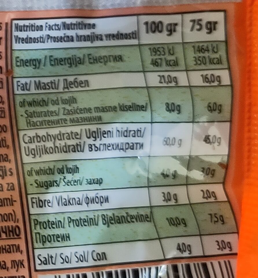 Allergens