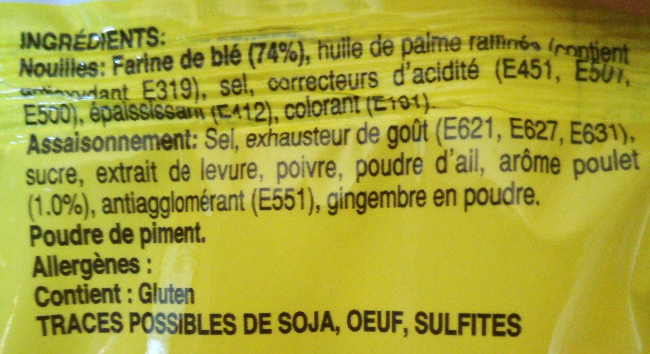Additives