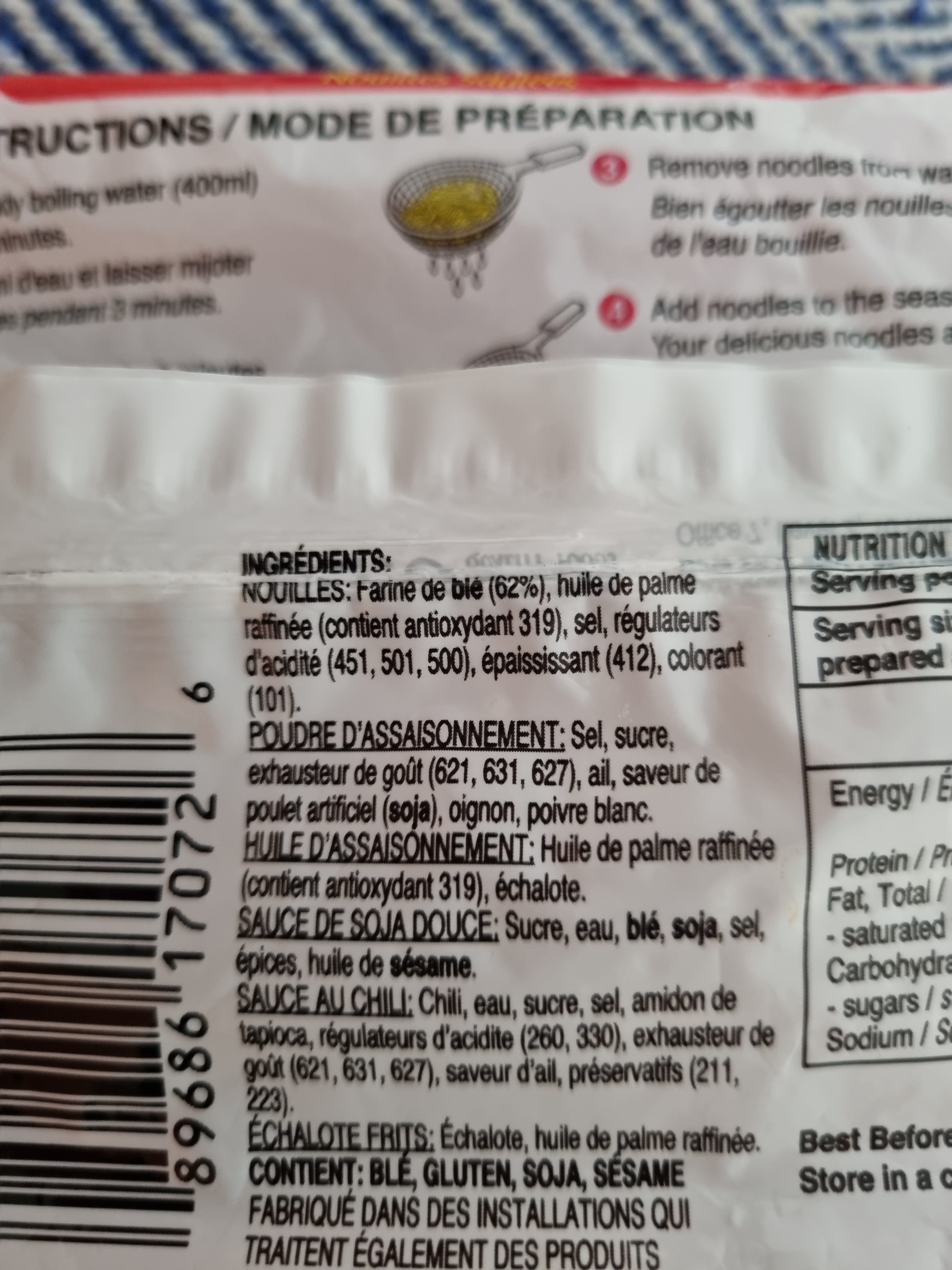 Additives