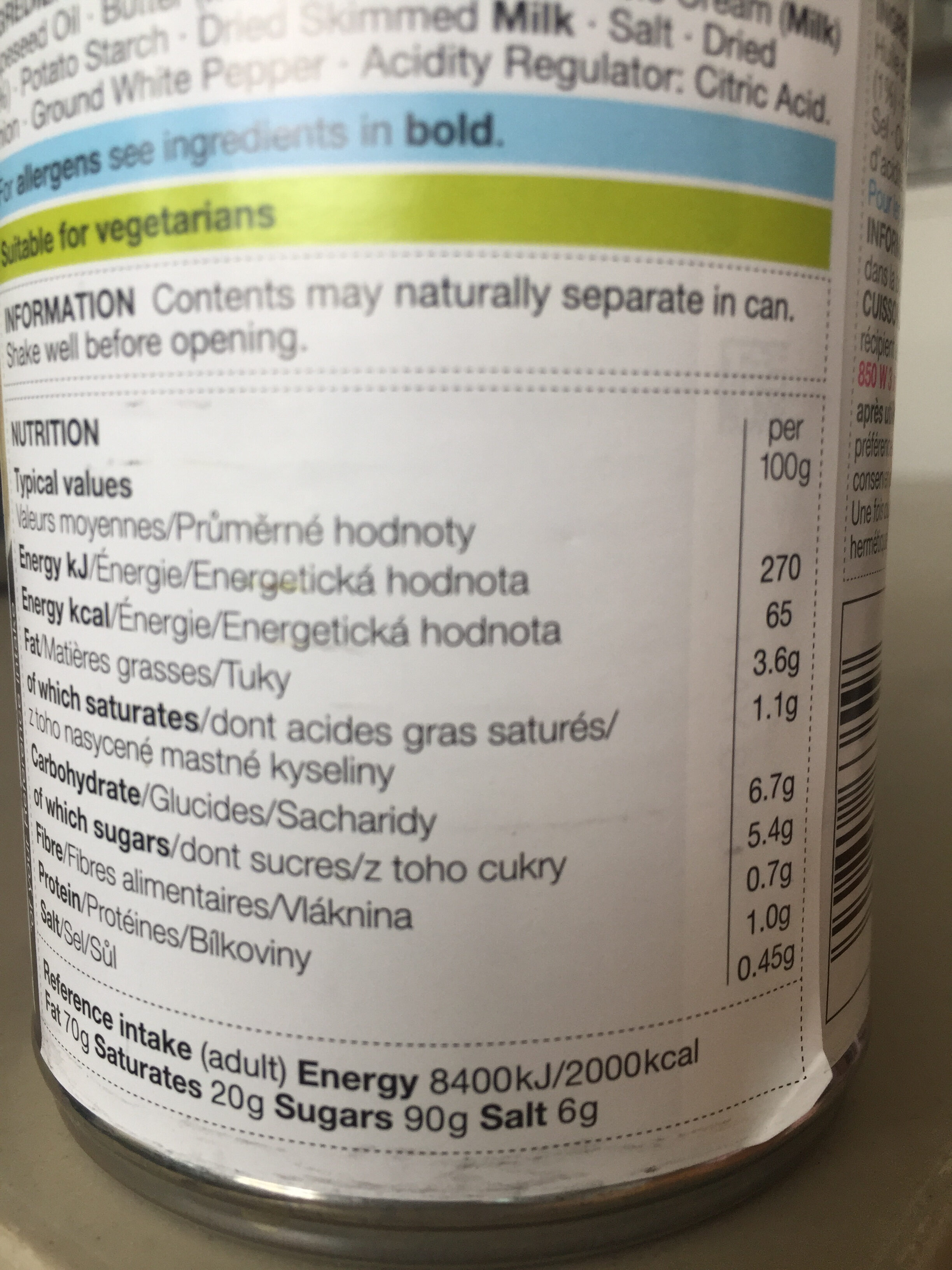 Allergens